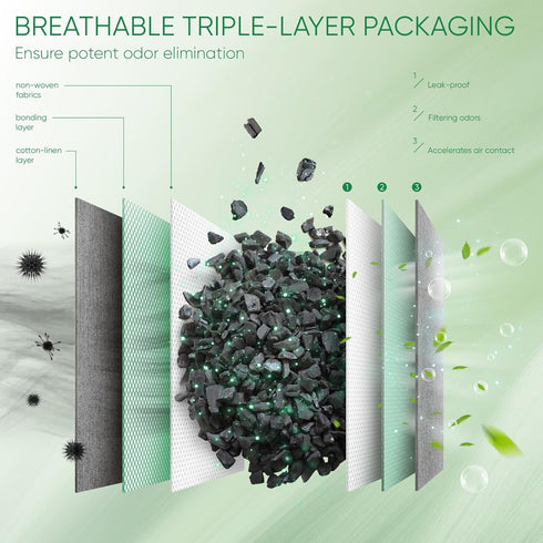 Activated Charcoal Odor Absorber, Large 12 Pack Nature Odor Eliminator for Home and Car