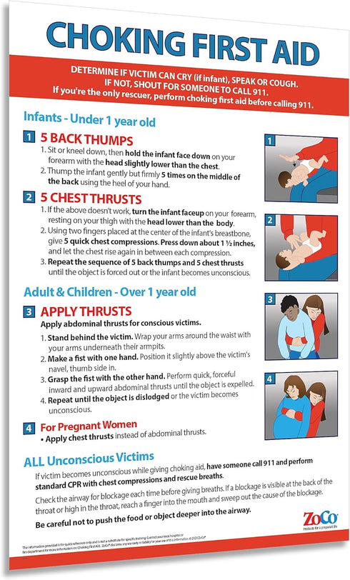 ZOCO Choking First Aid Poster - Heimlich Maneuver Chart for Infant, Child, Adult - Laminated 12x18