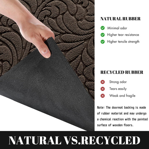 Yimobra Sturdy Door Mat, Heavy Duty Welcome Mats for Home Entrance, Weather Resistant, Easy Clean, 29.5 x 17