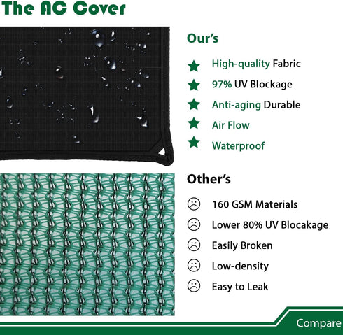 Air Conditioner Covers for Outside Units, 32'' x 32'', Waterproof Vinyl AC Unit Cover Defender
