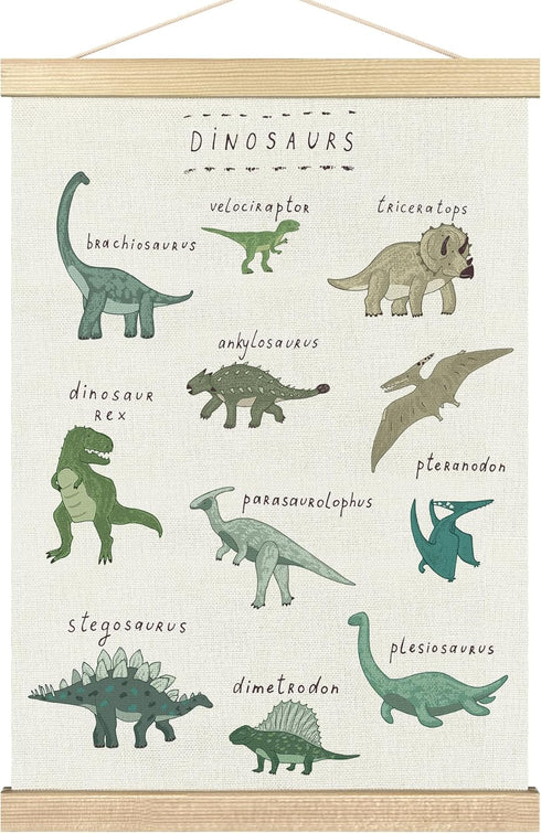 BCUANGD Dinosaur Dino Wall Decor - Baby Toddler Boys Room Wall Art