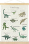 BCUANGD Dinosaur Dino Wall Decor - Baby Toddler Boys Room Wall Art