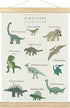 BCUANGD Dinosaur Dino Wall Decor - Baby Toddler Boys Room Wall Art
