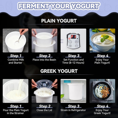 Party Desserts 2 (2 Party Dessert Electric Greek Yogurt Maker Machine with Strainer, Automatic Yogurt Maker for Home