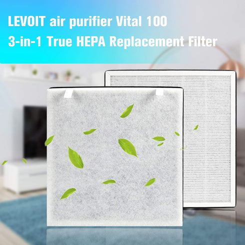 APPLIANCEMATES Vital 100 True HEPA Replacement Filters, Compatible with LEVOIT Vital 100 & Vital 100-RF, Activated