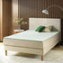 ZINUS 2 Inch Green Tea Memory Foam Mattress Topper, Smaller Convenient WonderBox Packaging, Pressure-Relieving Layers,