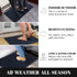 Yimobra Front Door Mats - Heavy Duty Water Absorbent Mud Resistant Easy Clean Entry Outdoor Indoor Rugs (Blue)