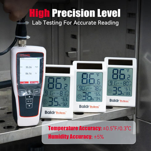 3.2'' 1Pack BaldrTherm Room Thermometer Indoor Humidity Meter, Solar-Powered Digital Temperature Sensor Monitor