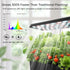 5 Sonicgrace Indoor Hydroponic Growing System with LED Grow Light, Quiet Smart Water Pump, Pods, Automatic Timer
