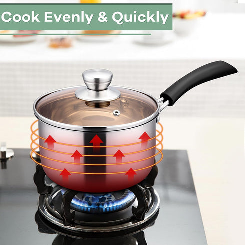 Herogo 1 Quart Saucepan with Lid, 18/10 Stainless Steel Small Pot for Gas Electric Stove Top