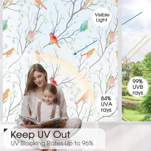 Coavas Window Privacy Film - Decorative Bird Stained Glass Window Film for Bathroom, Frosted Glass Cling - 17.5" x 78.7"