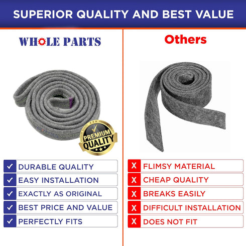 Whole Parts Dryer Felt Seal Gasket Part# 137565300, Replacement for Electrolux, Frigidaire, Crosley, Kenmore Dryers
