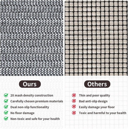PureFit 5x8 Rug Pad Gripper for Hardwood Tile Floors, Anti-Slip Dual Dense Non-Slip Rug Pads for Carpet Mats