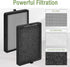 KF250 Replacement Filter for Kenmore Air Purifier Model PM2010, True HEPA Filter, 4-Pack