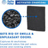FLT200 Air Purifier Filter Compatible with GermGuardian Filter Q for AP201/AC225 Air Purifiers - Pack of 4