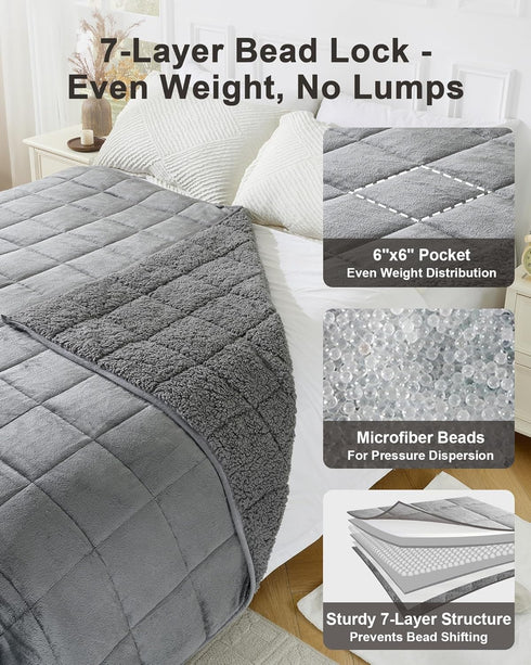 15lbs Cozy W60 L80, Weighted Blanket for Adults, Ultra-Soft Sherpa Fleece Reversible Weighted Throw Blanket