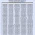 Dryer Repair Kit for Maytag MDE9700AYW MDE6700AYW MDG9700AWW Samsung DV44AGPXAA DV330AEBXAA01, DC97-16782A