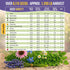 18 Pack 6,100+ Medicinal Tea Herb & Flower Seeds Variety - Non-GMO Heirloom Flower Seeds for Outdoor and Indoor Home