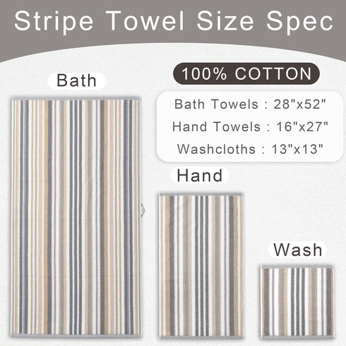 Set 3, 3PC 100% 1 28"x52", 1 16"x27", 1 13"x13", Cotton Towels of Striped Towels - Cotton & Quick Dry - Soft Bath