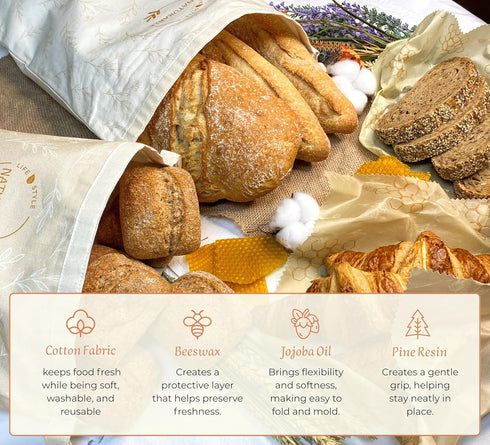 Set, 2 2 Beeswax Bread Bag for Homemade Bread & Beeswax Wrap XL Sourdough Bread Bags + Beeswax Wraps for Food | Keep