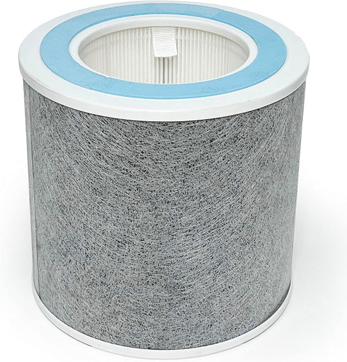 Nispira 3-in-1 HE1FKPET True HEPA Activated Carbon Filter Replacement For Shark NanoSeal Air Purifier HP102, HP100, HC452, HC450, HC451, HC452, HC455. Size 7.5" x 7.5" x 7.2". 1 Pack