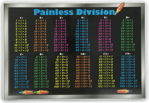 Painless Learning Large Division Tables Placemat