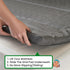 ECOHomes Non Slip Mattress Gripper Pad - Anti Slip Grip Pads Holder for Couch Cushion, Sofa, Patio & Furniture