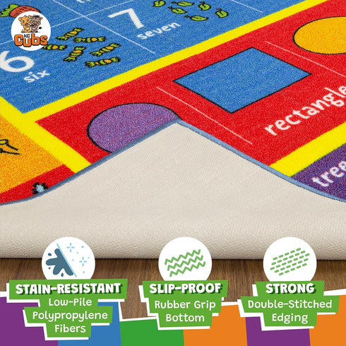 3x5' KC Cubs: Educational Rug: ABC Alphabet, Numbers & Shapes - Playmat - Interactive Play, Activity Area Carpet