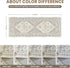 2x6 zesthome Runner Rug for Hallways, Machine Washable Rug, Non Slip Vintage Low Pile Runners, Stain Resistant Runners