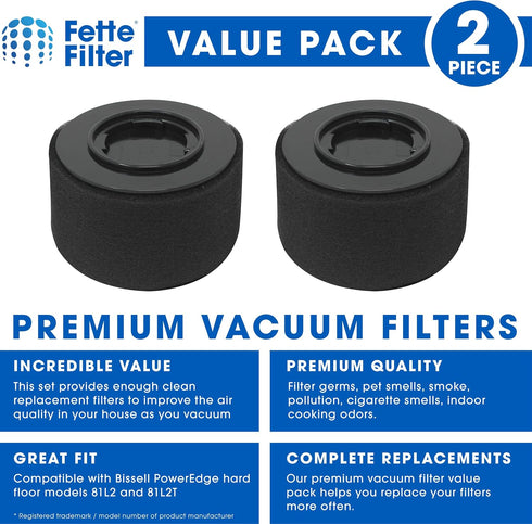Pack 54A2 (2-pack) Fette Filter - Replacement Filter Compatible with Bissell for PowerEdge Hard Floor Vacuums.
