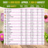 25 Pack 11900+ Culinary Herbs & Edible Flower Seed Variety for Planting Indoor & Outdoors. Non-GMO Heirloom Flower