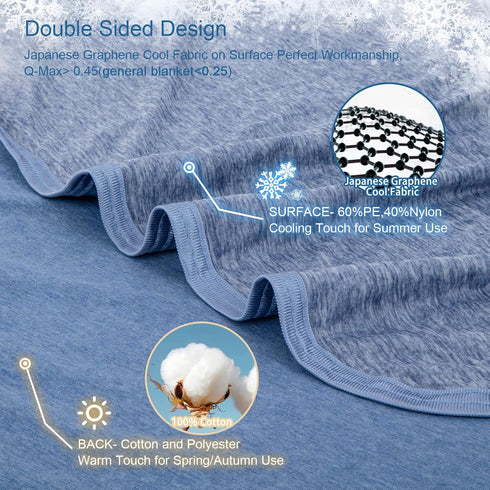 CHOSHOME Cooling Blanket for Hot Sleepers, Lightweight Summer Cold Thin Blanket for Sleeping, Queen Size, Blue