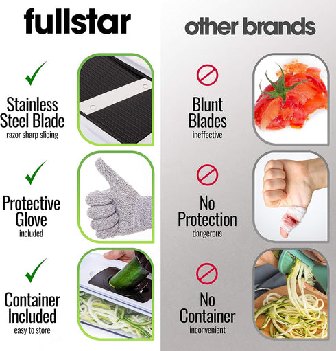 Fullstar Mandoline Slicer, 11 in 1 Kitchen Gadgets, Cucumber Slicer, Cheese Grater, Veggie Slicer, Safety Glove