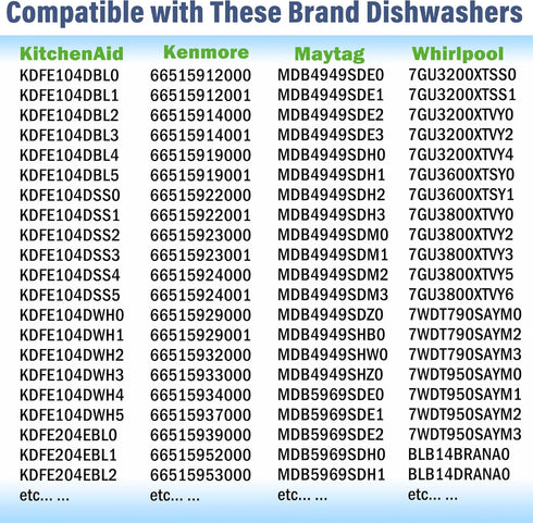 8194001 Dishwasher Door Balance Link Kit, Replaces 8194001VP W10158291, Compatible with Kenmore Whirlpool Maytag