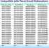 8194001 Dishwasher Door Balance Link Kit, Replaces 8194001VP W10158291, Compatible with Kenmore Whirlpool Maytag