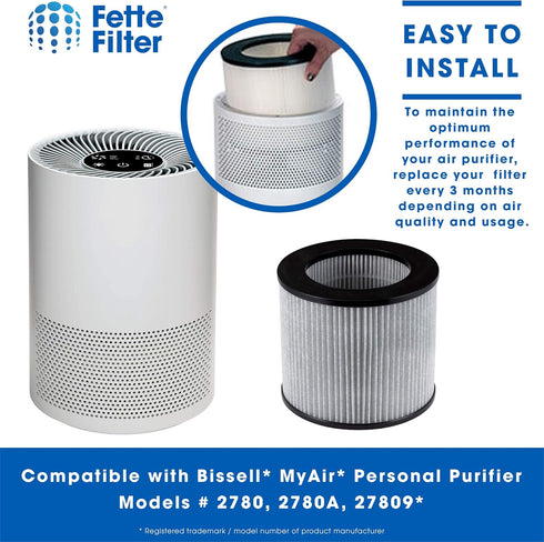 Fette Filter, Air Purifier Filter Compatible with Bissell My Air Personal Models, Pack of 1