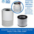 Fette Filter, Air Purifier Filter Compatible with Bissell My Air Personal Models, Pack of 1