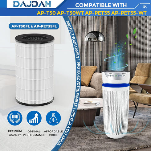 AP-T30FL Replacement Filter - Compatible with Homedics Air Purifier AP-T30, AP-PET35FL Filter for Total Clean