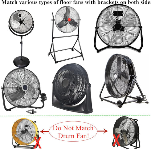 20 inch Dustproof Protection Cover for Floor Fan, 20" Mesh Cover, Children Finger Safety Protection Net for Industrial