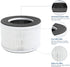 Flintar True HEPA Replacement Filter, Compatible with hOmeLabs Home 4-in-1 Compact HEPA Air Purifier, 2-Pack