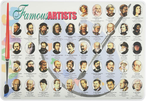 Painless Learning Large Famous Artists Placemat