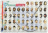Painless Learning Large Famous Artists Placemat