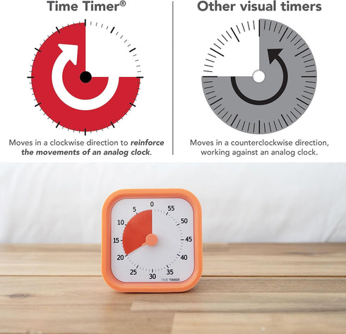 TIME TIMER Home MOD - 60 Minute Kids Visual Timer for Homeschool Supplies, Silent Operation