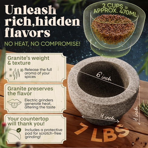 Set 6 Inch 2 ChefSofi Mortar and Pestle - - Cup Capacity - Unpolished Heavy Granite for Enhanced Performance