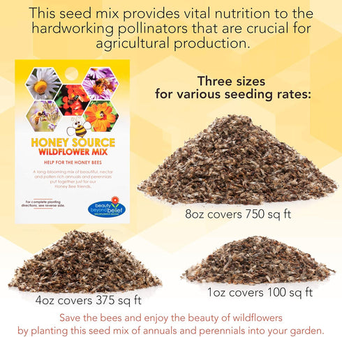 Wildflower Seeds Mix for Honey Bees 1oz - Premium Annual and Perennial Flower Seed Mix, Bulk Planting