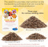 Wildflower Seeds Mix for Honey Bees 1oz - Premium Annual and Perennial Flower Seed Mix, Bulk Planting
