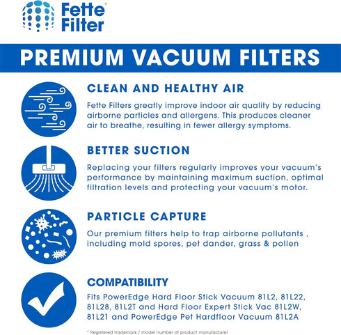 Pack 54A2 (2-pack) Fette Filter - Replacement Filter Compatible with Bissell for PowerEdge Hard Floor Vacuums.