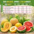 7 Pack 480+ Packets, Organo Republic Melon & Watermelon Seeds Variety Non-GMO Heirloom Fruit Seeds for Planting Fruits