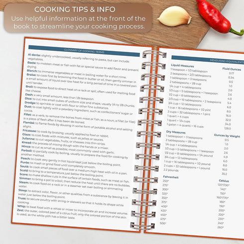 Clever Fox Recipe Book Spiral: Make Your Own Family Cookbook, Blank Recipe Notebook Organizer, 6.3”x8.3”