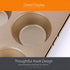 Carbon Steel Nonstick Muffin Pan, 9-Cup Bakeware